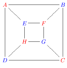 What is a bipartite graph?